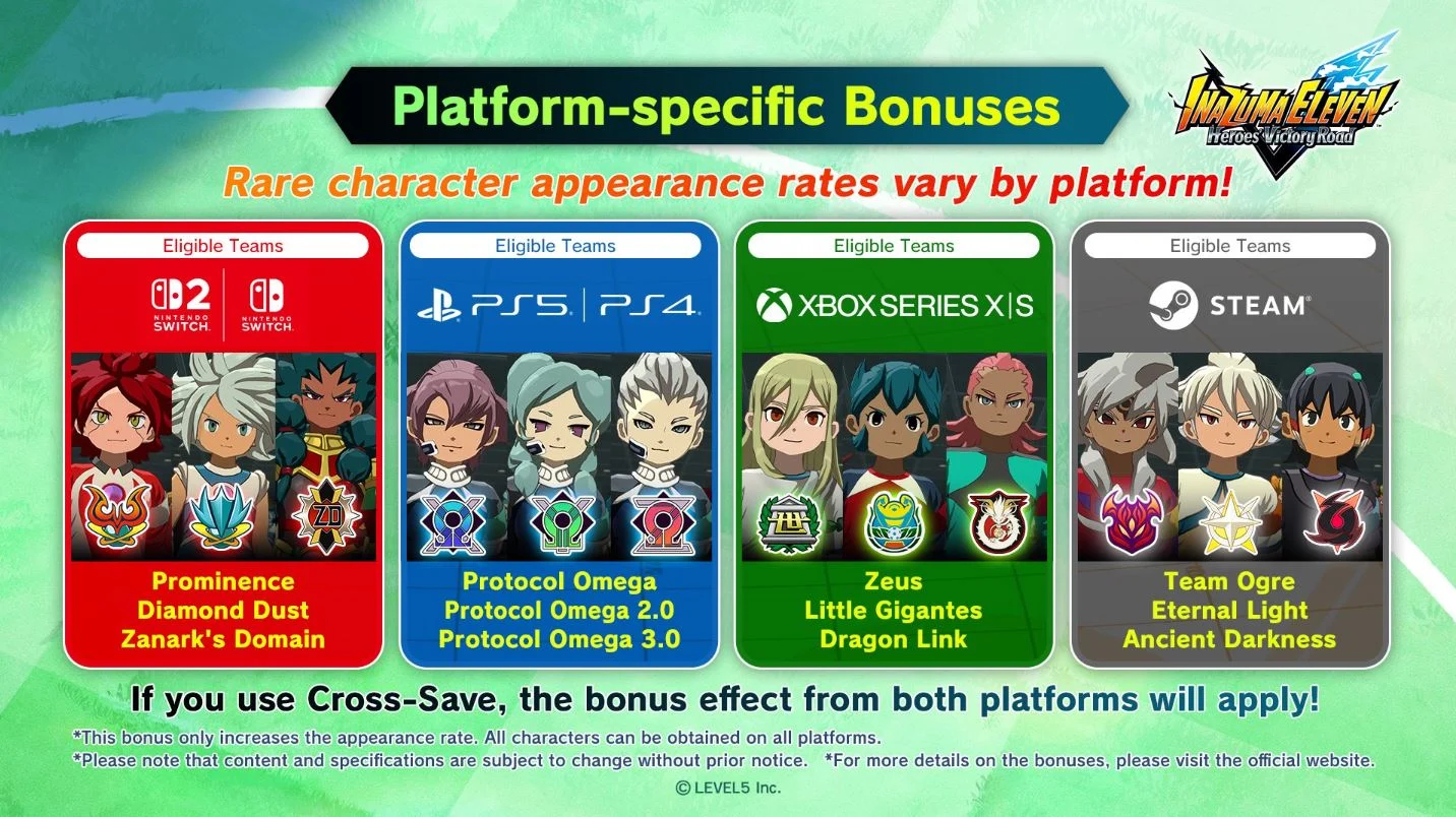 Inazuma Eleven Victory Road