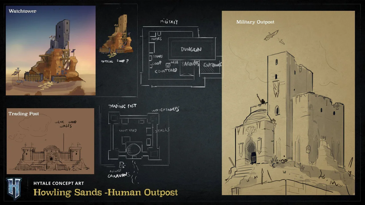 Un tablero de arte conceptual de Hytale mostrando diseños detallados de arquitectura para puestos humanos en la región de Howling Sands, con una torre de vigilancia a color, un puesto comercial y un puesto militar en boceto, y sus planos de planta.